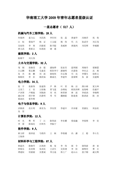 华南理工大学2009年青年志愿者星级认证