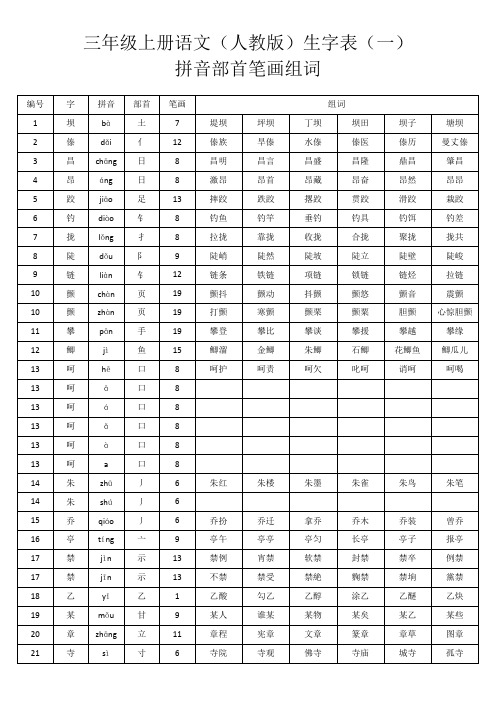 部编人教版三年级上册语文生字表