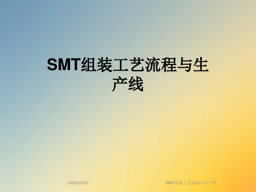 SMT组装工艺流程与生产线