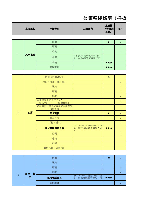 精装修房配置标准调查要点-万科公园里项目