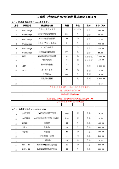 光缆施工及300个点大楼综合布线系统工程报价清单