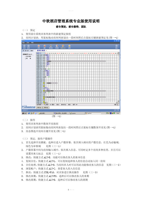 中软酒店管理系统专业版使用说明