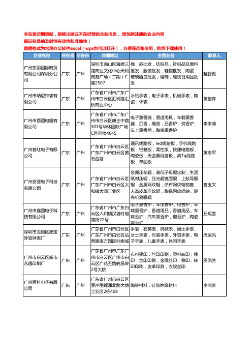 2020新版广东省广州电子陶瓷工商企业公司名录名单黄页大全308家