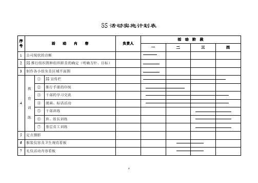 5S活动实施计划表 5S推进计划表