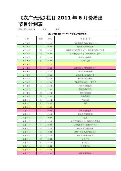 农广天地2011年6月份节目单