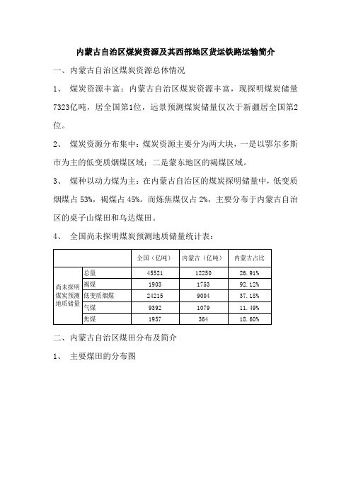 内蒙古自治区煤炭资源及其西部地区煤炭铁路运输简介