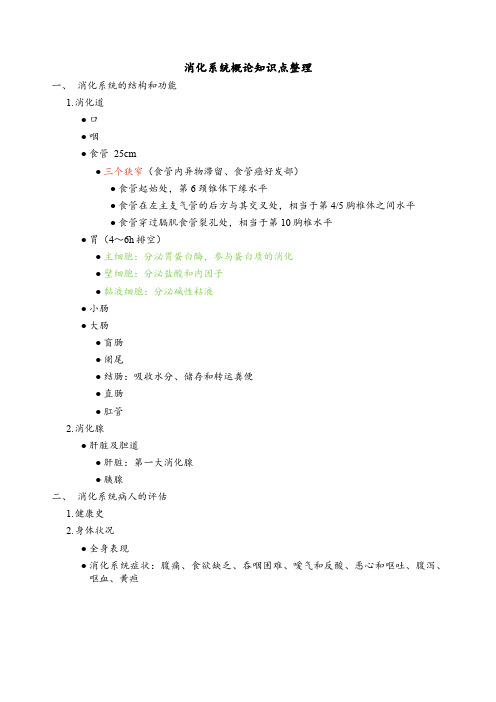 消化系统概论知识点整理