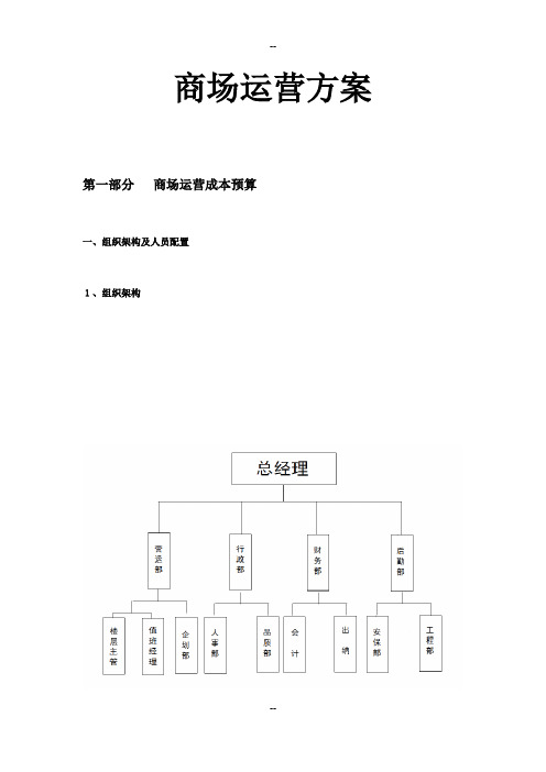 商场运营成本核算