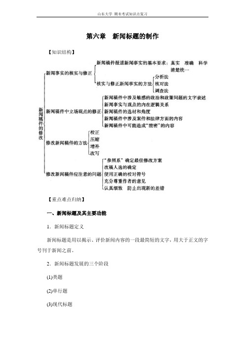 新闻编辑学[第六章新闻标题的制作]山东大学期末考试知识点复习