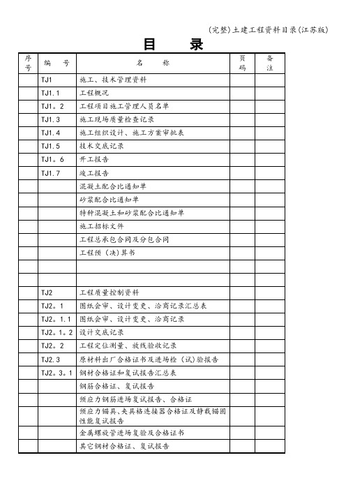 (完整)土建工程资料目录(江苏版)