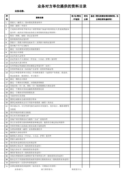 中信建投公司融资方需提供材料清单新