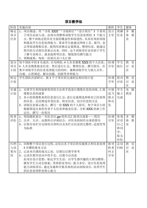 项目教学法