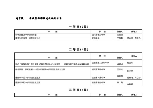 高中段学校整体课程建设规划方案