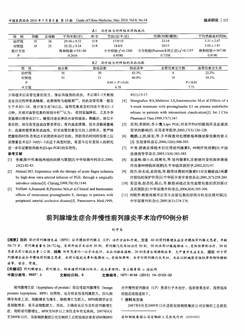 前列腺增生症合并慢性前列腺炎手术治疗60例分析