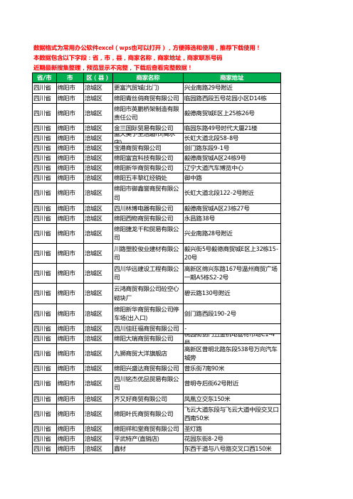 2020新版四川省绵阳市涪城区商贸有限公司工商企业公司商家名录名单黄页联系电话号码地址大全707家