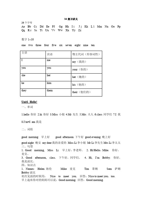 译林版3A英语复习讲义