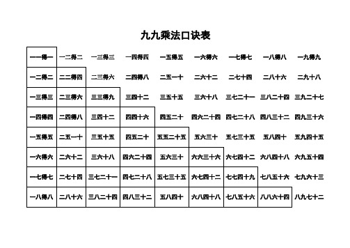 北师大版小学二年级上册九九乘法口诀表