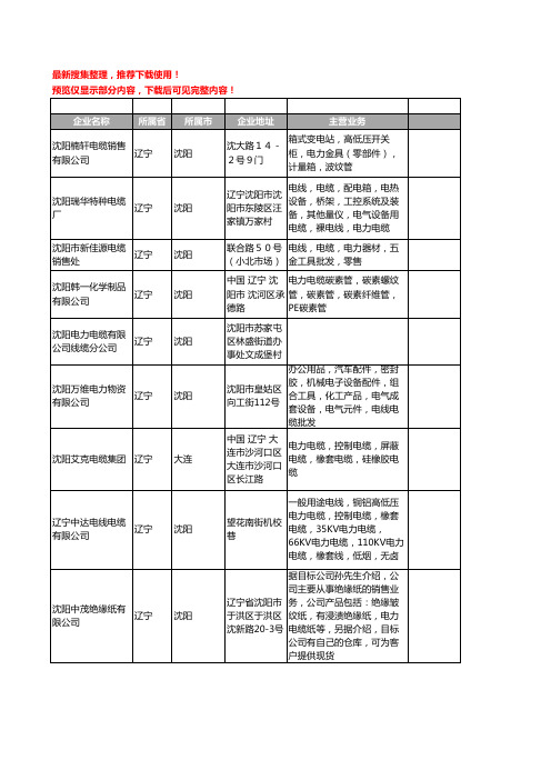 新版辽宁省电力电缆工商企业公司商家名录名单联系方式大全365家