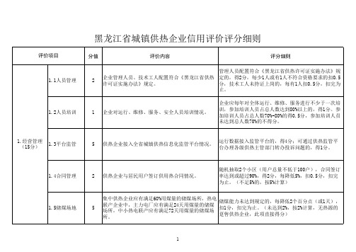 黑龙江省城镇供热企业信用评价评分细则