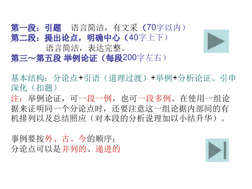 高考议论性文章写作结构七段式 课件