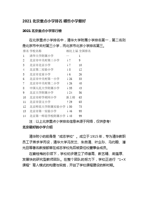 2021北京重点小学排名哪些小学最好