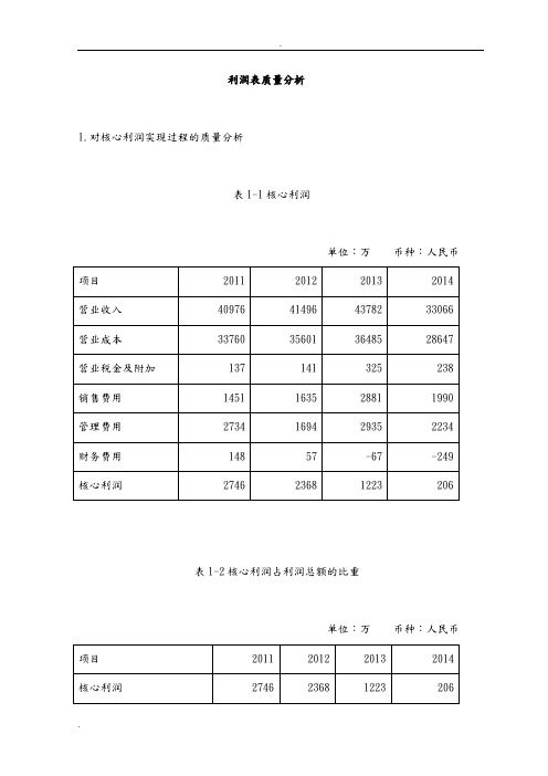 利润表质量分析