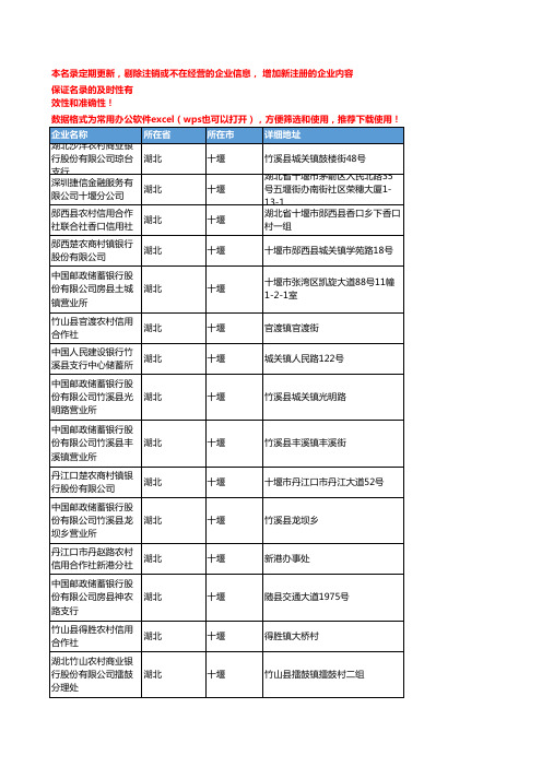 2020新版湖北十堰金融机构企业公司名录名单黄页联系方式大全52家