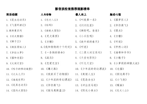 适合儿童看的50部电影