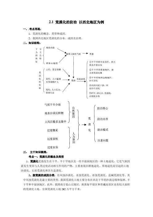 2[1].1(荒漠化的防治)学案 人教版必修三