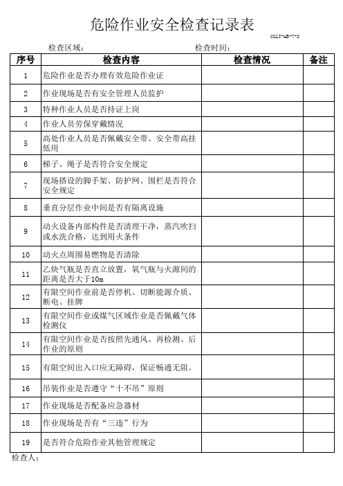 7-2(发生时)危险作业现场监督检查表