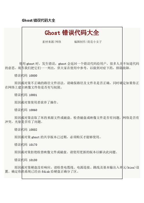 Ghost错误代码大全