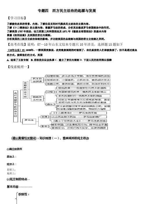 专题四  西方民主法治的起源与发展