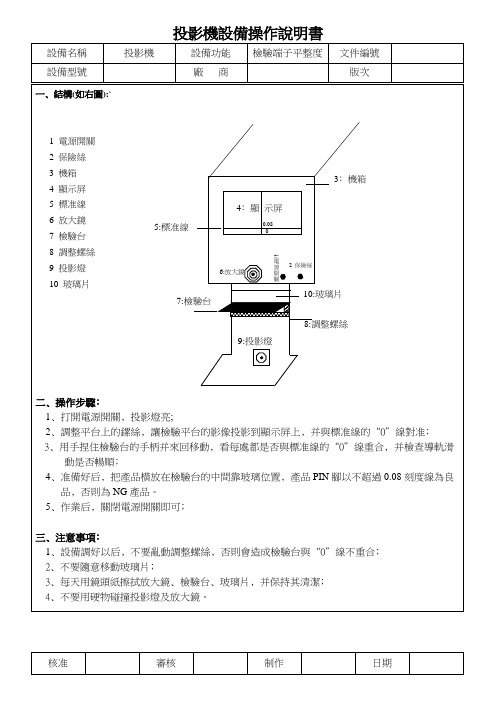 投影机设备操作说明书