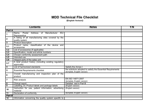 医疗器械 欧盟技术文档清单 MDD CE Checklist