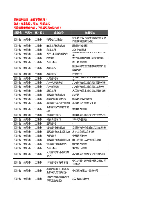 新版四川省绵阳市江油市摩托车企业公司商家户名录单联系方式地址大全64家