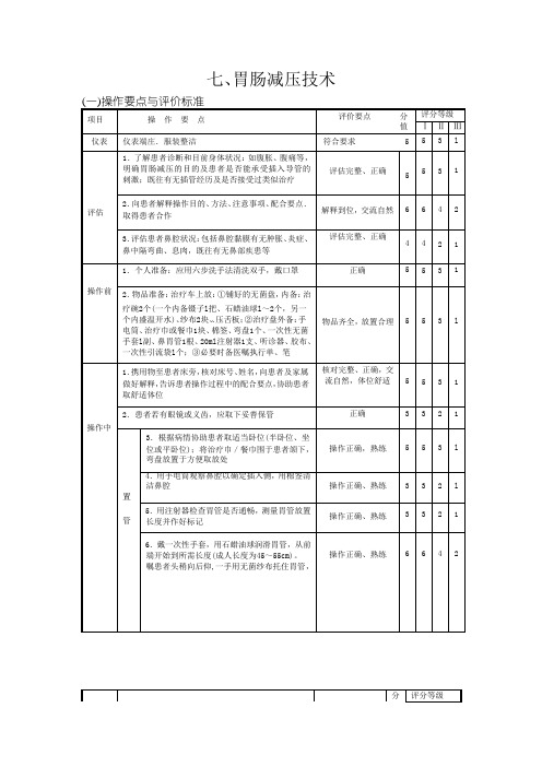 胃肠减压技术