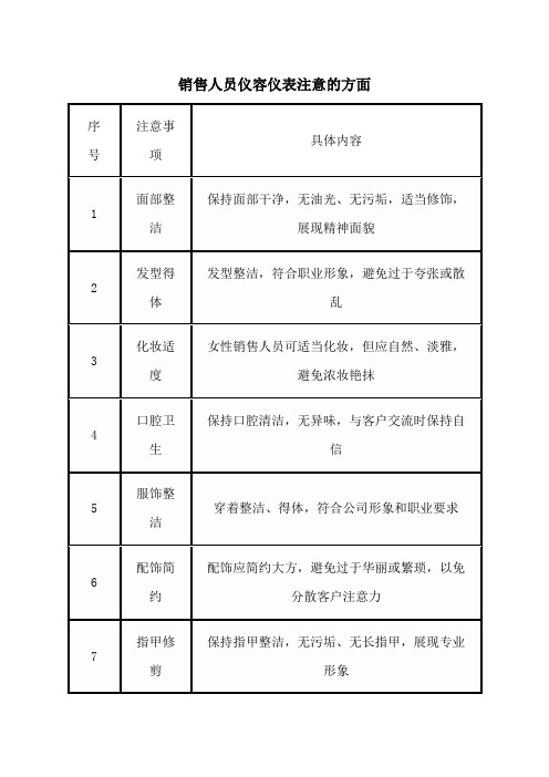 销售人员仪容仪表注意的方面