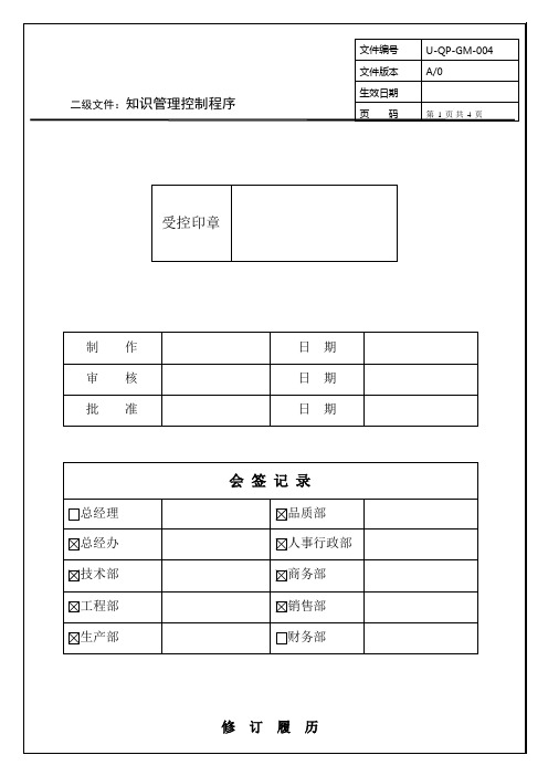 知识管理控制程序1-2