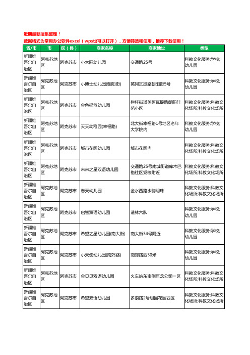 2020新版新疆维吾尔自治区阿克苏地区阿克苏市幼儿园工商企业公司商家名录名单黄页联系方式电话大全110家