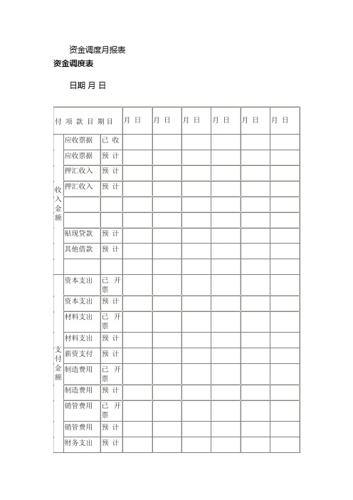 资金调度月报表_办公表格_