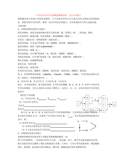 中考化学初中化学推断题解题思路、方法及突破口