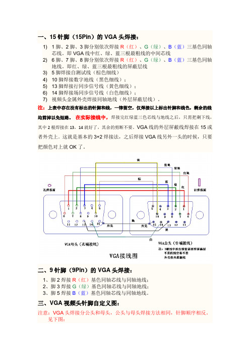 VGA视频头的焊接方法