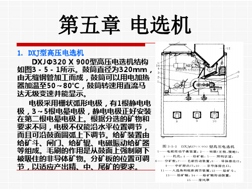 华北理工选矿学课件02磁电选矿-5电选机