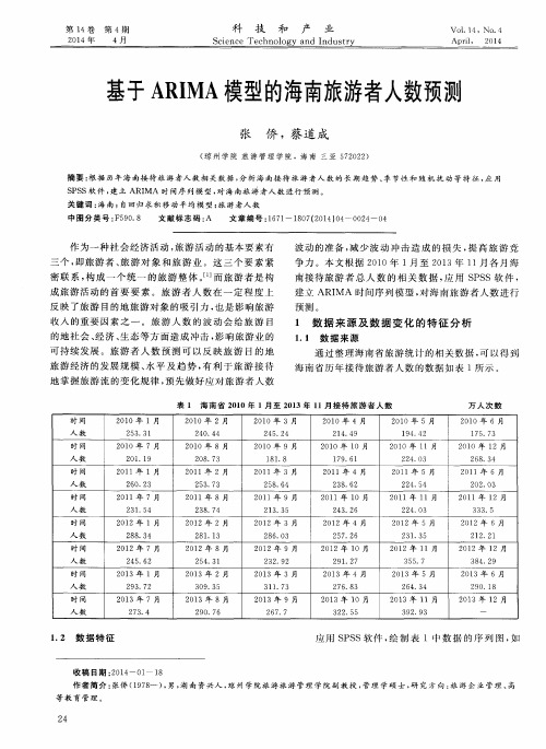 基于 ARIMA 模型的海南旅游者人数预测