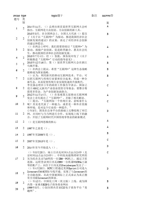 “互联网+”行动计划学习读本(复习题)