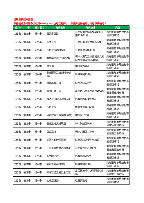 2020新版江苏省镇江市扬中市卫浴工商企业公司商家名录名单黄页联系方式大全89家