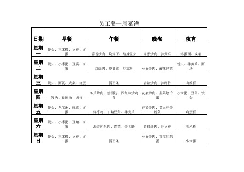 员工餐菜单 工作表