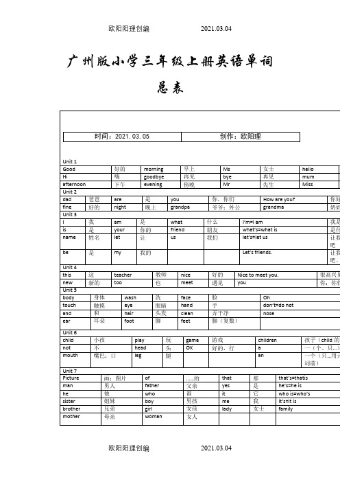 广州版小学三年级上册英语单词总表之欧阳理创编