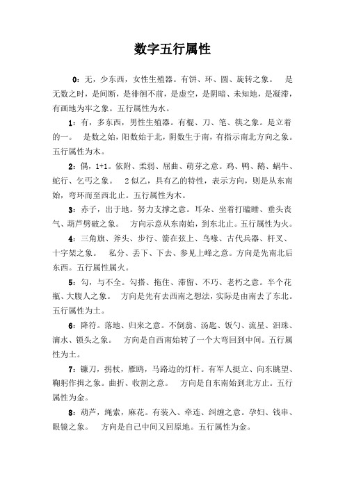 选择车牌号应注意的数字及字母五行关系和寓意