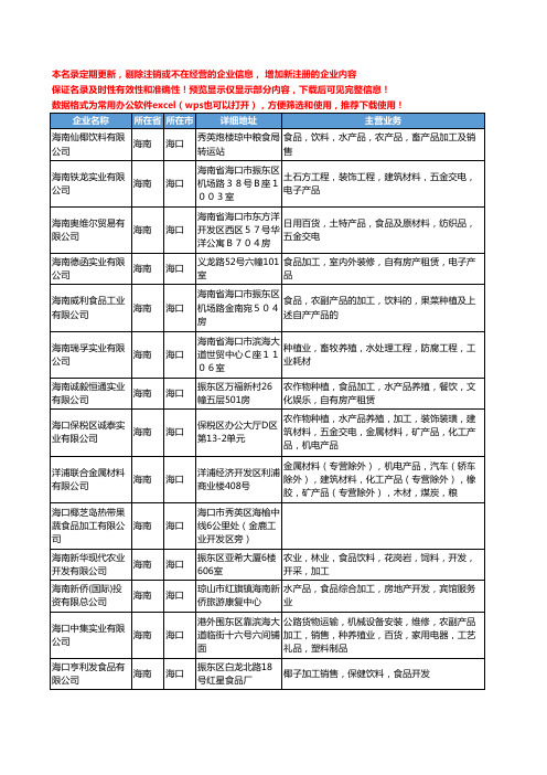 新版海南省海口食品加工工商企业公司商家名录名单联系方式大全400家